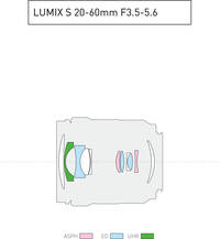 Konstruktion Konstruktion