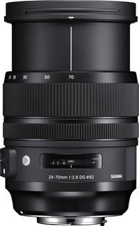 Sigma 24-70 mm F2.8 DG OS HSM Art in schwarz ausgefahren von oben
