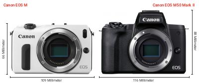 Größenvergleich: Canon EOS M vs. Canon EOS M50 Mark II Größenvergleich: Canon EOS M vs. Canon EOS M50 Mark II