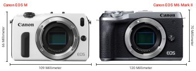 Größenvergleich: Canon EOS M vs. Canon EOS M6 Mark II Größenvergleich: Canon EOS M vs. Canon EOS M6 Mark II