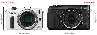 Größenvergleich: Canon EOS M vs. Fujifilm X-E2