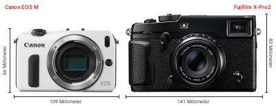 Größenvergleich: Canon EOS M vs. Fujifilm X-Pro2 Größenvergleich: Canon EOS M vs. Fujifilm X-Pro2