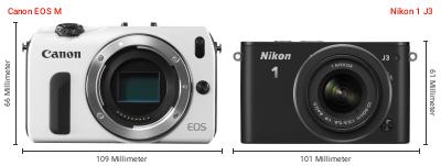 Größenvergleich: Canon EOS M vs. Nikon 1 J3 Größenvergleich: Canon EOS M vs. Nikon 1 J3