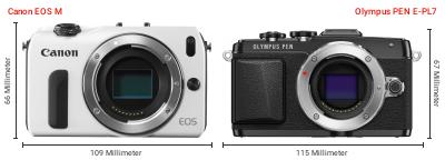 Größenvergleich: Canon EOS M vs. OM System PEN E-PL7 Größenvergleich: Canon EOS M vs. OM System PEN E-PL7