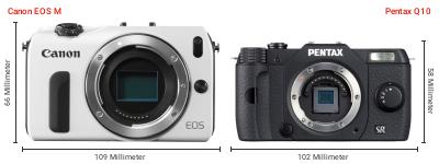 Größenvergleich: Canon EOS M vs. Pentax Q10 Größenvergleich: Canon EOS M vs. Pentax Q10