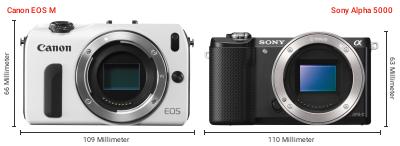 Größenvergleich: Canon EOS M vs. Sony Alpha 5000 Größenvergleich: Canon EOS M vs. Sony Alpha 5000