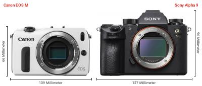 Größenvergleich: Canon EOS M vs. Sony Alpha 9 Größenvergleich: Canon EOS M vs. Sony Alpha 9