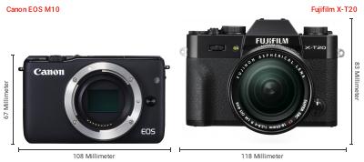 Größenvergleich: Canon EOS M10 vs. Fujifilm X-T20 Größenvergleich: Canon EOS M10 vs. Fujifilm X-T20