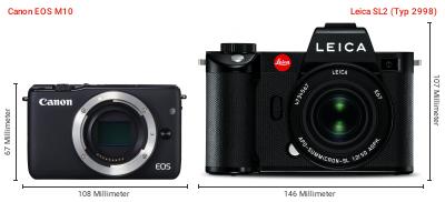 Größenvergleich: Canon EOS M10 vs. Leica SL2 (Typ 2998) Größenvergleich: Canon EOS M10 vs. Leica SL2 (Typ 2998)