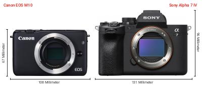 Größenvergleich: Canon EOS M10 vs. Sony Alpha 7 IV Größenvergleich: Canon EOS M10 vs. Sony Alpha 7 IV
