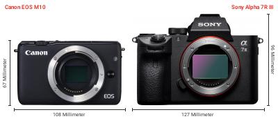 Größenvergleich: Canon EOS M10 vs. Sony Alpha 7R III Größenvergleich: Canon EOS M10 vs. Sony Alpha 7R III