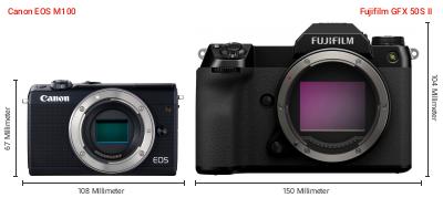 Größenvergleich: Canon EOS M100 vs. Fujifilm GFX 50S II