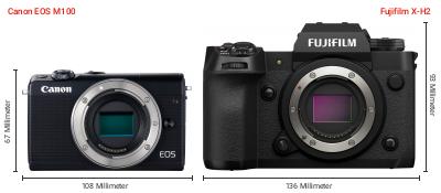 Größenvergleich: Canon EOS M100 vs. Fujifilm X-H2 Größenvergleich: Canon EOS M100 vs. Fujifilm X-H2