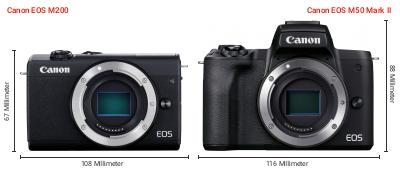 Größenvergleich: Canon EOS M200 vs. Canon EOS M50 Mark II Größenvergleich: Canon EOS M200 vs. Canon EOS M50 Mark II