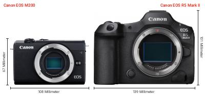 Größenvergleich: Canon EOS M200 vs. Canon EOS R5 Mark II Größenvergleich: Canon EOS M200 vs. Canon EOS R5 Mark II