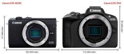 Größenvergleich: Canon EOS M200 vs. Canon EOS R50 Größenvergleich: Canon EOS M200 vs. Canon EOS R50