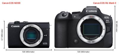 Größenvergleich: Canon EOS M200 vs. Canon EOS R6 Mark II Größenvergleich: Canon EOS M200 vs. Canon EOS R6 Mark II