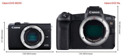 Größenvergleich: Canon EOS M200 vs. Canon EOS Ra Größenvergleich: Canon EOS M200 vs. Canon EOS Ra