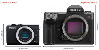 Größenvergleich: Canon EOS M200 vs. Fujifilm GFX100 II Größenvergleich: Canon EOS M200 vs. Fujifilm GFX100 II