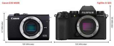 Größenvergleich: Canon EOS M200 vs. Fujifilm X-S20