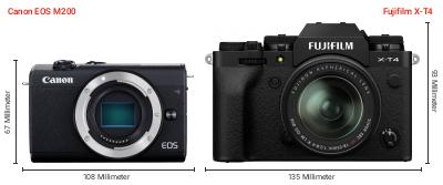 Größenvergleich: Canon EOS M200 vs. Fujifilm X-T4 Größenvergleich: Canon EOS M200 vs. Fujifilm X-T4