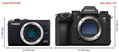Größenvergleich: Canon EOS M200 vs. Sony Alpha 9 III Größenvergleich: Canon EOS M200 vs. Sony Alpha 9 III