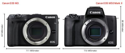 Größenvergleich: Canon EOS M3 vs. Canon EOS M50 Mark II Größenvergleich: Canon EOS M3 vs. Canon EOS M50 Mark II