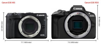 Größenvergleich: Canon EOS M3 vs. Canon EOS R50 Größenvergleich: Canon EOS M3 vs. Canon EOS R50