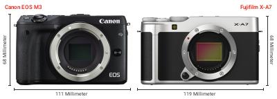 Größenvergleich: Canon EOS M3 vs. Fujifilm X-A7 Größenvergleich: Canon EOS M3 vs. Fujifilm X-A7