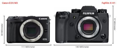 Größenvergleich: Canon EOS M3 vs. Fujifilm X-H1 Größenvergleich: Canon EOS M3 vs. Fujifilm X-H1