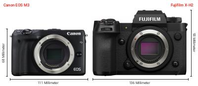 Größenvergleich: Canon EOS M3 vs. Fujifilm X-H2