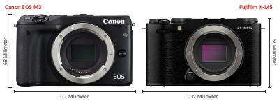 Größenvergleich: Canon EOS M3 vs. Fujifilm X-M5 Größenvergleich: Canon EOS M3 vs. Fujifilm X-M5