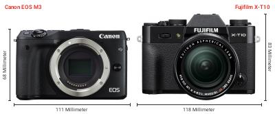 Größenvergleich: Canon EOS M3 vs. Fujifilm X-T10 Größenvergleich: Canon EOS M3 vs. Fujifilm X-T10
