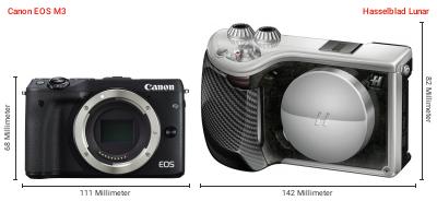 Größenvergleich: Canon EOS M3 vs. Hasselblad Lunar Größenvergleich: Canon EOS M3 vs. Hasselblad Lunar