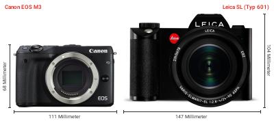 Größenvergleich: Canon EOS M3 vs. Leica SL (Typ 601) Größenvergleich: Canon EOS M3 vs. Leica SL (Typ 601)