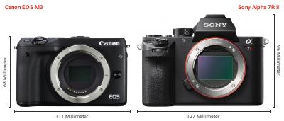 Größenvergleich: Canon EOS M3 vs. Sony Alpha 7R II Größenvergleich: Canon EOS M3 vs. Sony Alpha 7R II