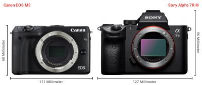 Größenvergleich: Canon EOS M3 vs. Sony Alpha 7R III Größenvergleich: Canon EOS M3 vs. Sony Alpha 7R III