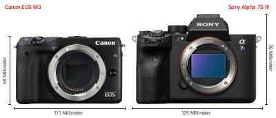 Größenvergleich: Canon EOS M3 vs. Sony Alpha 7S III Größenvergleich: Canon EOS M3 vs. Sony Alpha 7S III