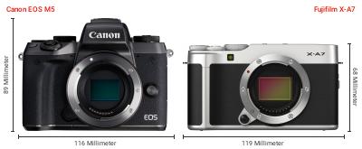 Größenvergleich: Canon EOS M5 vs. Fujifilm X-A7 Größenvergleich: Canon EOS M5 vs. Fujifilm X-A7