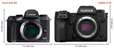 Größenvergleich: Canon EOS M5 vs. Fujifilm X-H2 Größenvergleich: Canon EOS M5 vs. Fujifilm X-H2