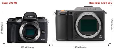 Größenvergleich: Canon EOS M5 vs. Hasselblad X1D II 50C