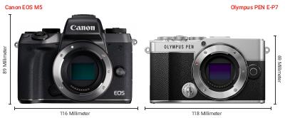 Größenvergleich: Canon EOS M5 vs. OM System PEN E-P7 Größenvergleich: Canon EOS M5 vs. OM System PEN E-P7