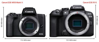 Größenvergleich: Canon EOS M50 Mark II vs. Canon EOS R10 Größenvergleich: Canon EOS M50 Mark II vs. Canon EOS R10
