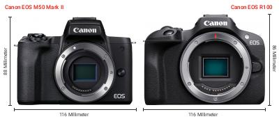 Größenvergleich: Canon EOS M50 Mark II vs. Canon EOS R100 Größenvergleich: Canon EOS M50 Mark II vs. Canon EOS R100