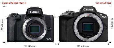 Größenvergleich: Canon EOS M50 Mark II vs. Canon EOS R50