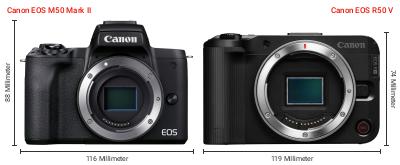 Größenvergleich: Canon EOS M50 Mark II vs. Canon EOS R50 V Größenvergleich: Canon EOS M50 Mark II vs. Canon EOS R50 V