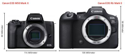 Größenvergleich: Canon EOS M50 Mark II vs. Canon EOS R6 Mark II Größenvergleich: Canon EOS M50 Mark II vs. Canon EOS R6 Mark II
