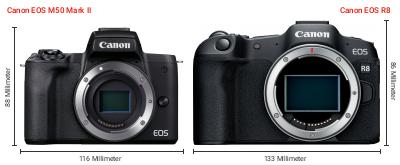 Größenvergleich: Canon EOS M50 Mark II vs. Canon EOS R8 Größenvergleich: Canon EOS M50 Mark II vs. Canon EOS R8