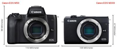 Größenvergleich: Canon EOS M50 vs. Canon EOS M200 Größenvergleich: Canon EOS M50 vs. Canon EOS M200