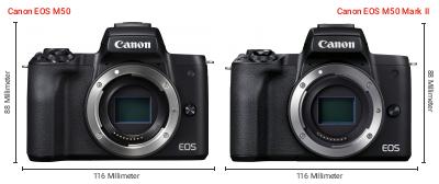 Größenvergleich: Canon EOS M50 vs. Canon EOS M50 Mark II Größenvergleich: Canon EOS M50 vs. Canon EOS M50 Mark II